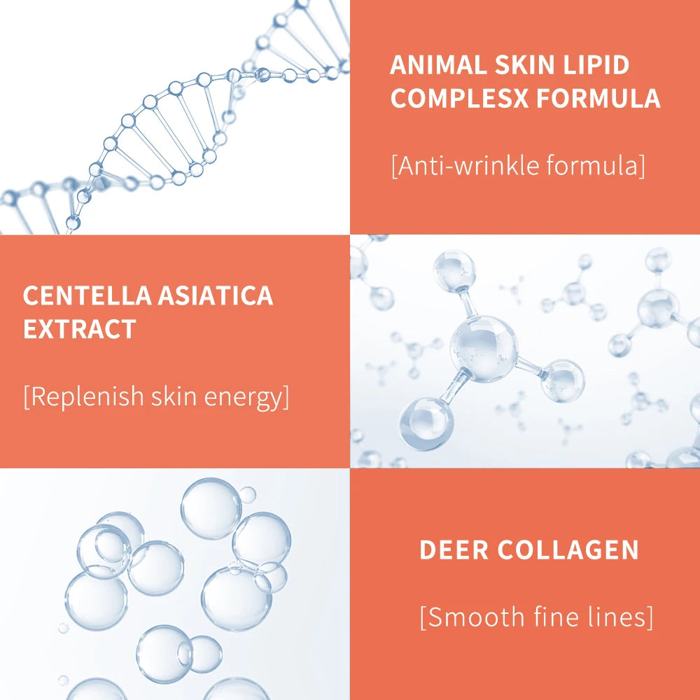 Crème Contour des Yeux Peptide & Collagène – Anti-rides, Anti-Cernes & Anti-Poches 15-30ml