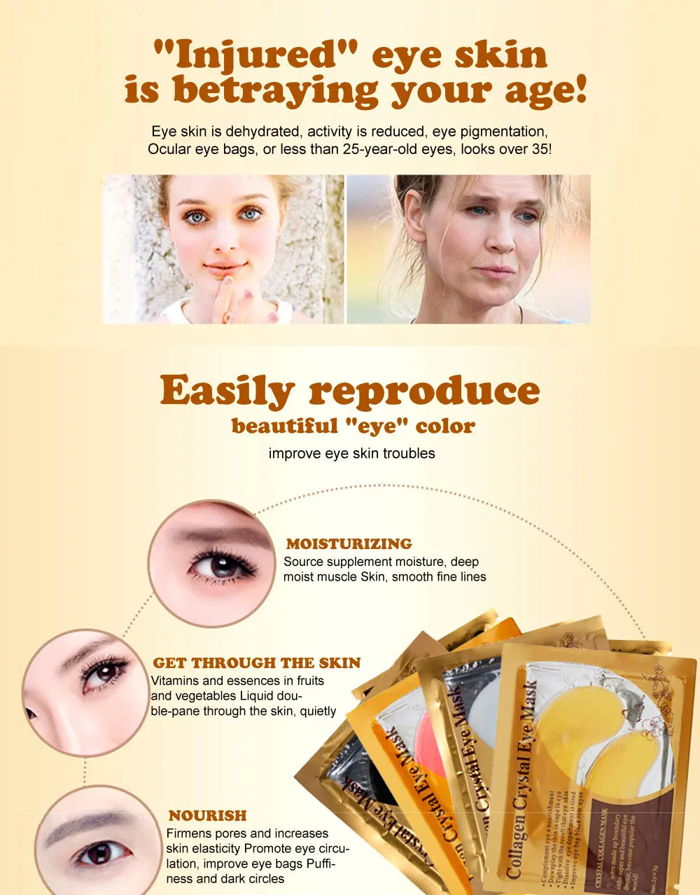 Masque Yeux Or & Collagène – 20 Pièces (10 Paires) Soin Raffermissant & Hydratant