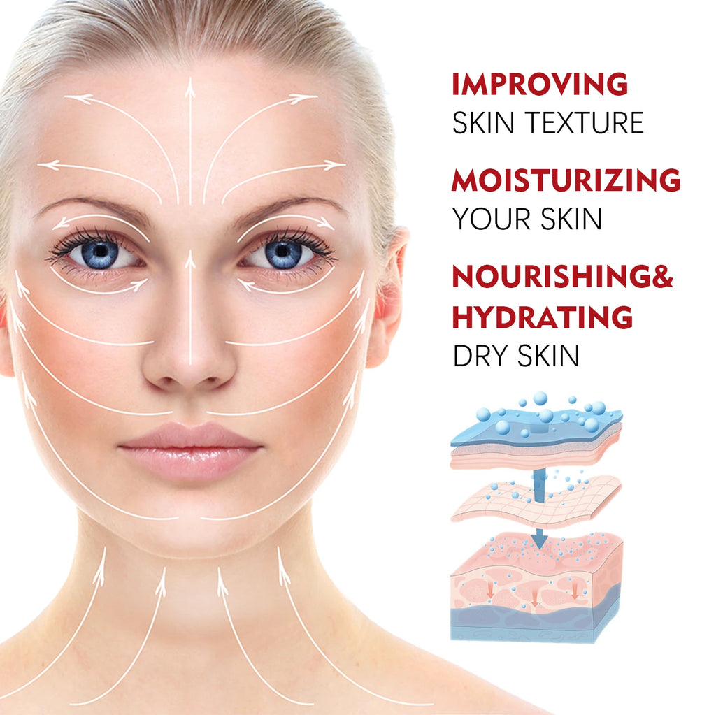 Crème Visage Rétinol & Collagène Jour & Nuit – Anti-âge & Hydratante 30ml