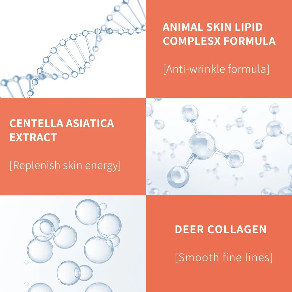 Crème Contour des Yeux Peptide & Collagène – Anti-rides, Anti-Cernes & Anti-Poches 15-30ml
